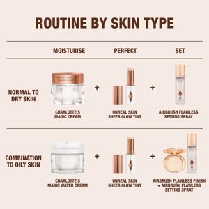Charlotte Tilbury Unreal Skin Hydrating Foundation Stick